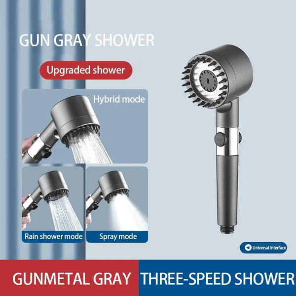 Revitalizing Filter Shower Head™